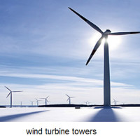 windturbine